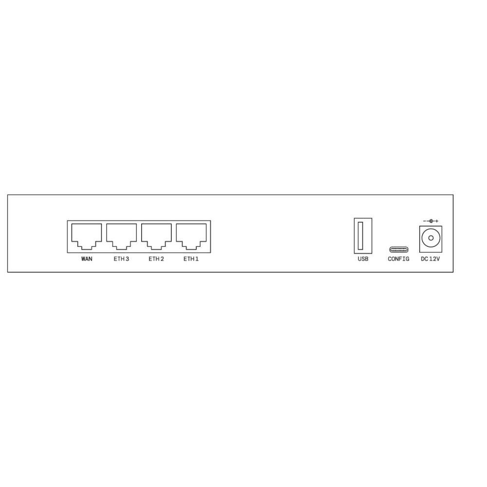 LANCOM 1650E LANCOM 1650E