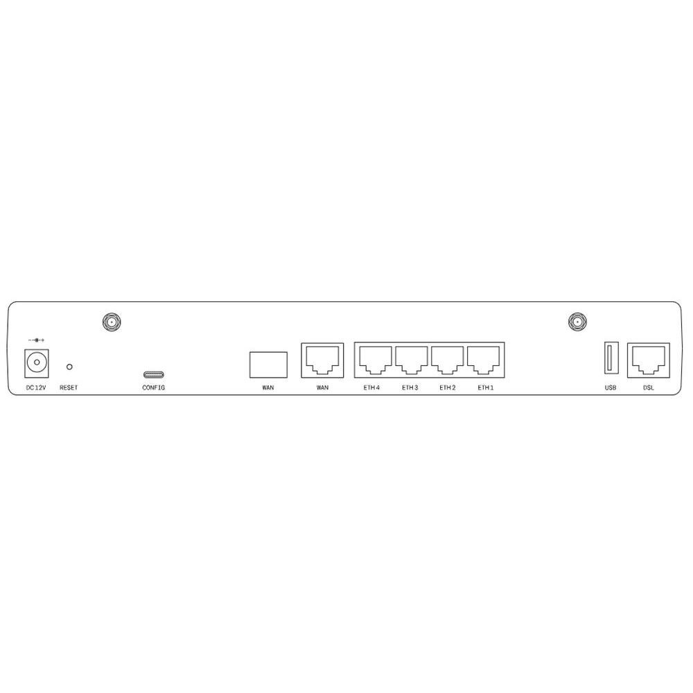 LANCOM 1800VAW (EU) LANCOM 1800VAW (EU)