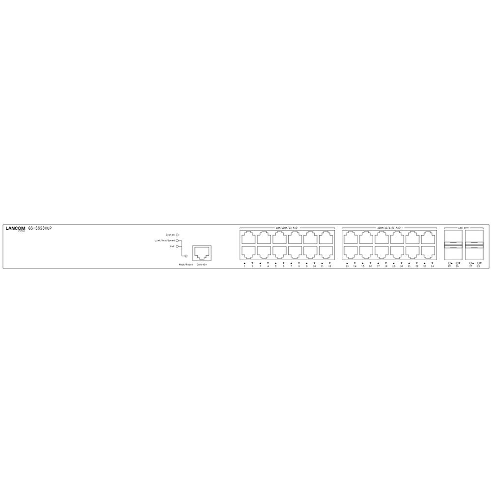 LANCOM GS-3628XUP LANCOM GS-3628XUP