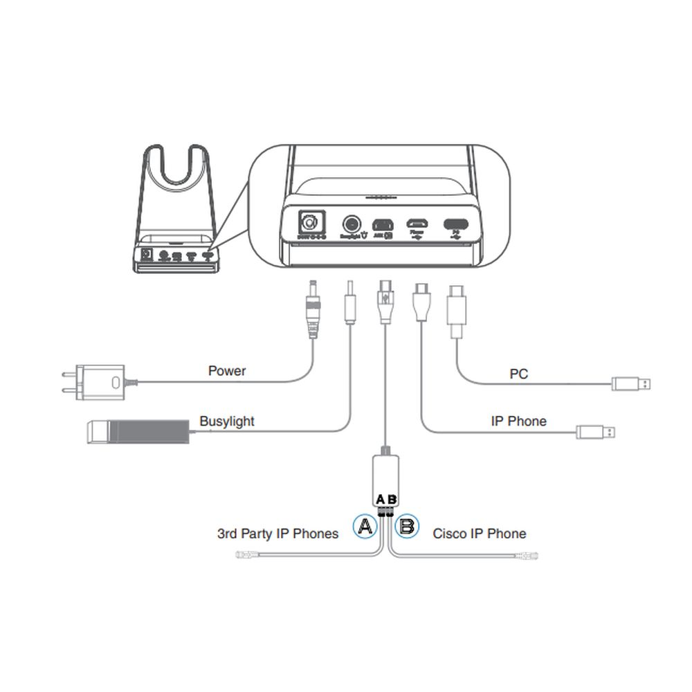 WH64 Dual UC