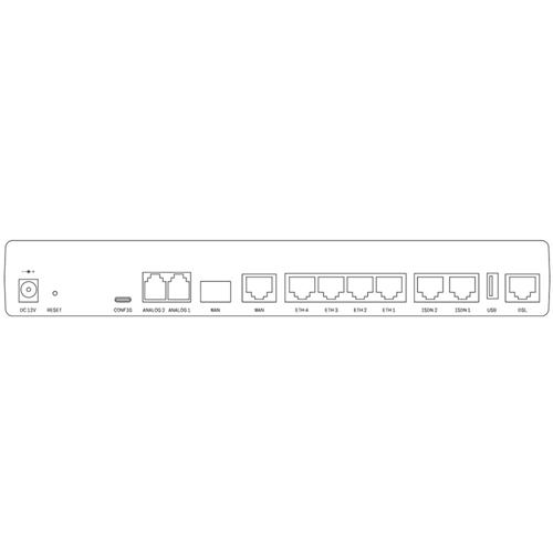 LANCOM 1803VA (EU)