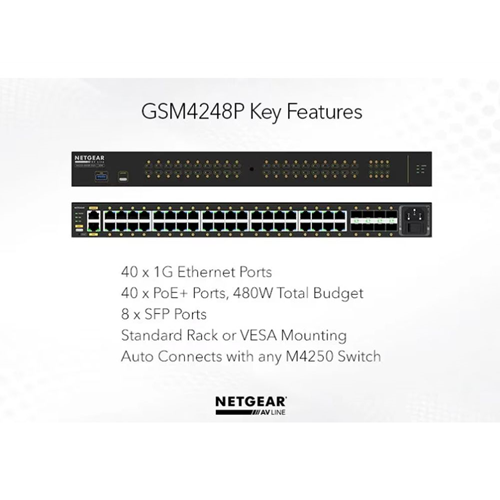 GSM4248PX POE MANAGED SWITCH